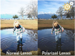 Kids Urban Polarized Sunglasses