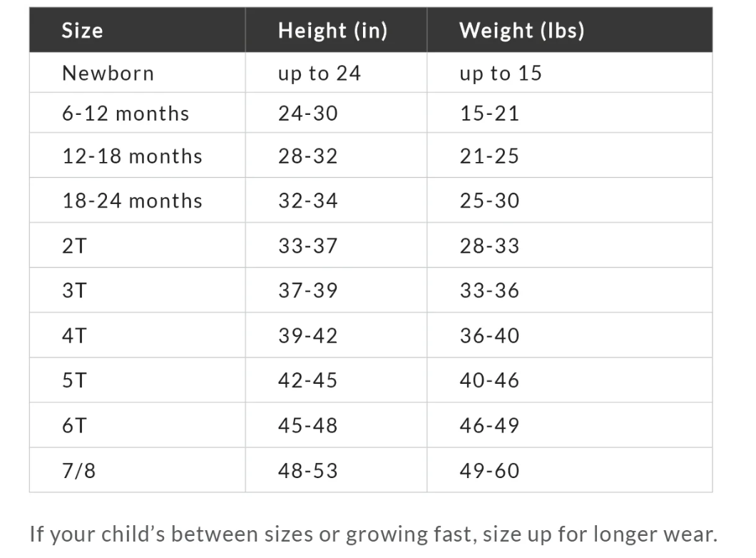 Full Zipper Sunsuit - Best Fronds
