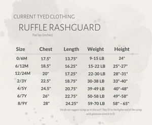 The "Ava" Ruffle Rashguard suit